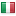 moto-testy.pl server is located in Italy